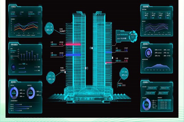 樓宇自控系統如何確保工程質量？