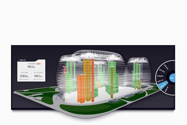 鄧卓棣解析樓宇自控的不同內涵！