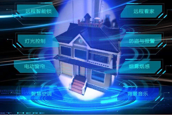 智能樓宇自控系統工程施工的三大要素！