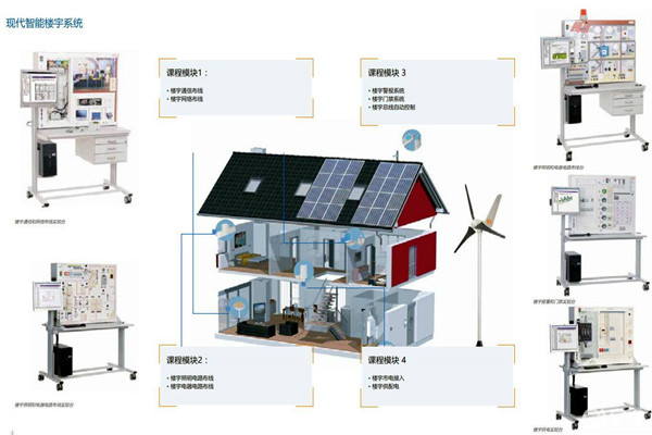 如何打造一個“系統(tǒng)”的樓宇智能化系統(tǒng)? 如何打造一個“系統(tǒng)”的樓宇智能化系統(tǒng)?