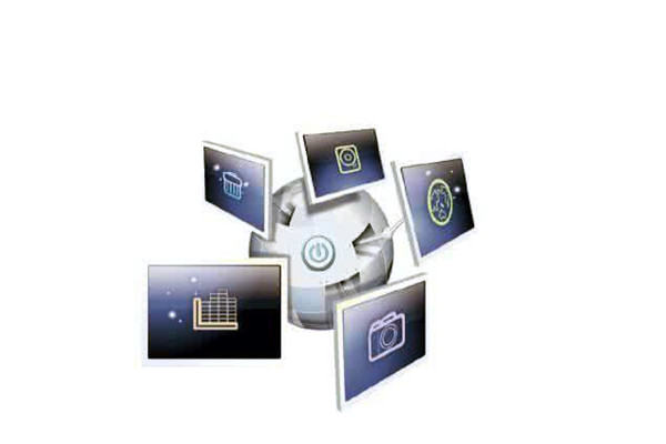 如何理解集成化的智能樓宇自控系統(tǒng)？